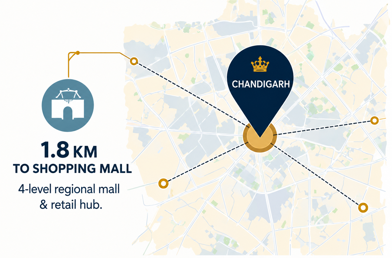 Chandigarh Map Schematic and Proximity Vectors